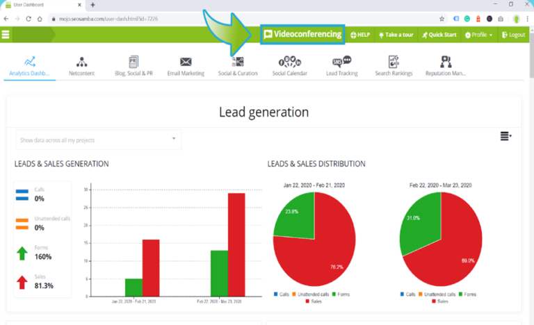Interface client du hub marketing Searchbooster