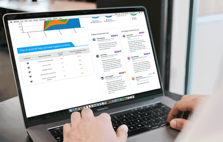 hub marketing Searchbooster outils SEO automatisés