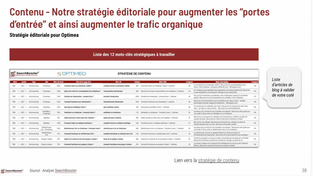 stratégie éditoriale optimisée SEO SearchBooster agence IA