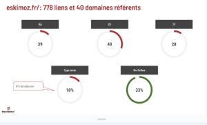 analyse concurrentielle backlinking par SearchBooster