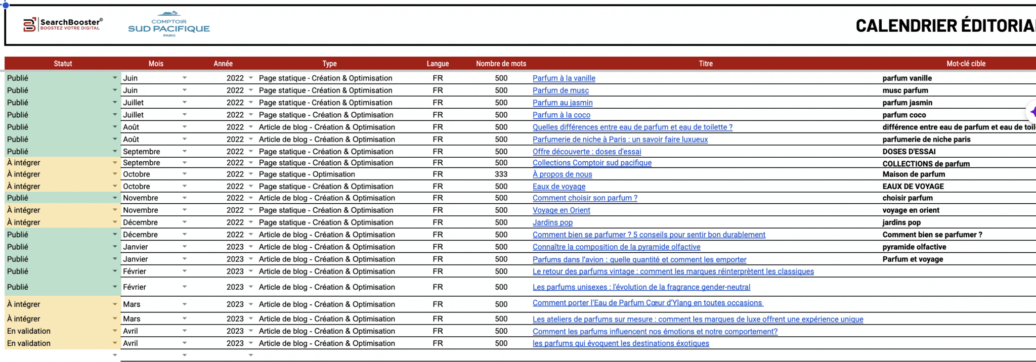 stratégie netlinking par SearchBooster