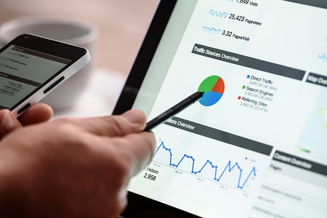 Reporting Ads - Searchbooster