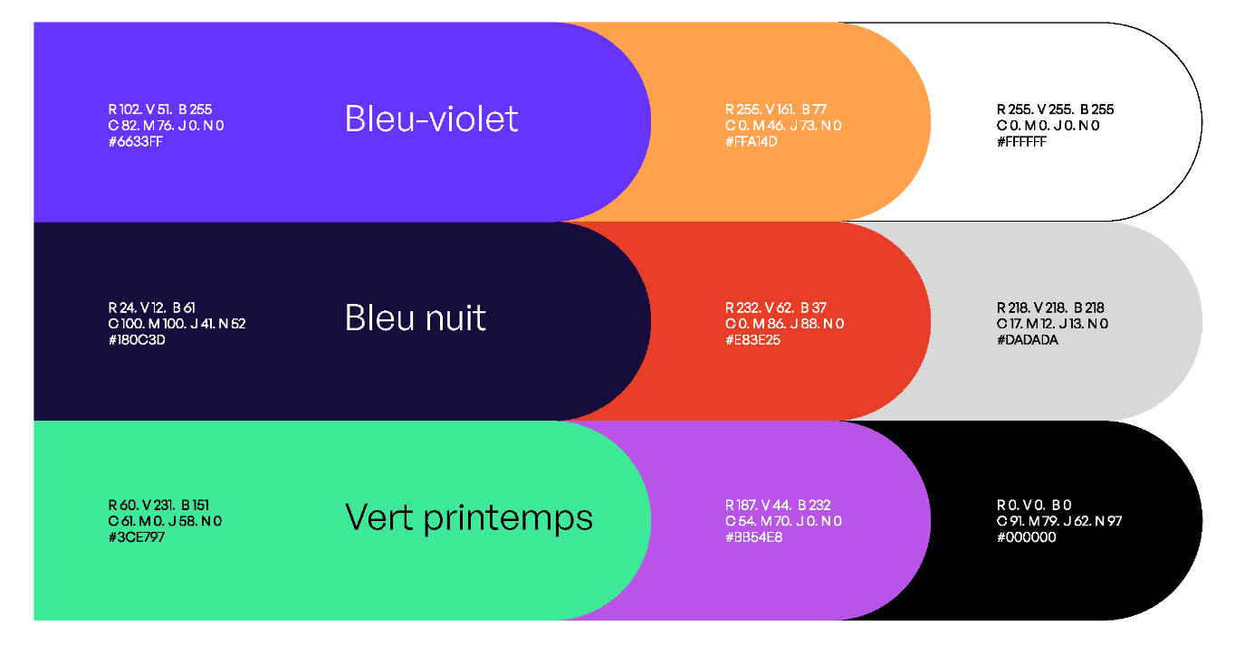 charte graphique conex sante